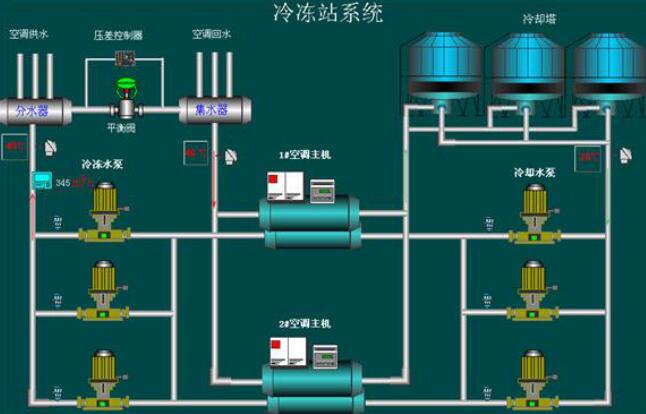西安整體式換熱機(jī)組你了解多少?